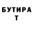 Бутират бутик Zakhar Bityutskih